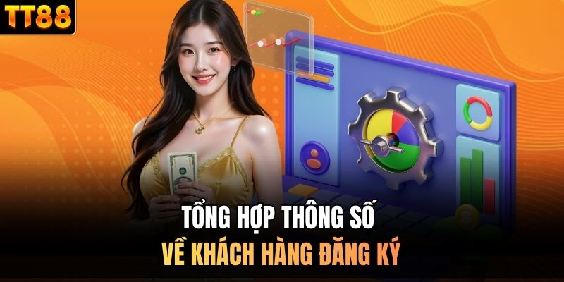 Tổng hợp thông số về khách hàng đăng ký